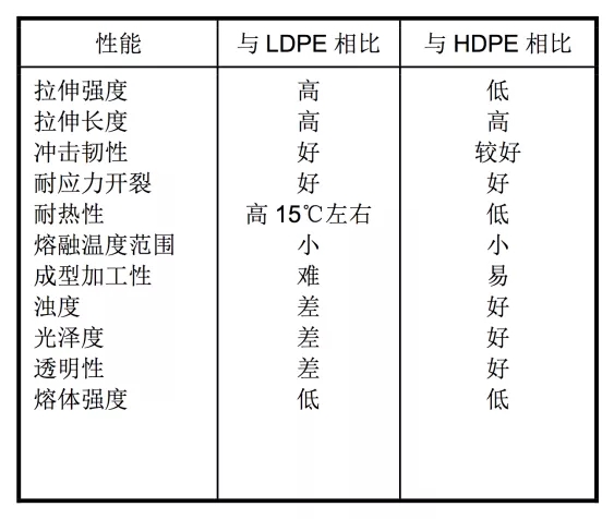 技術干貨8.webp.jpg