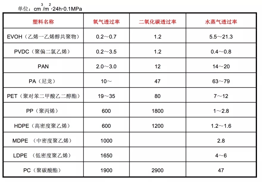 技術干貨9.webp.jpg